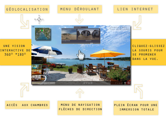 interface de navigation visite virtuelle